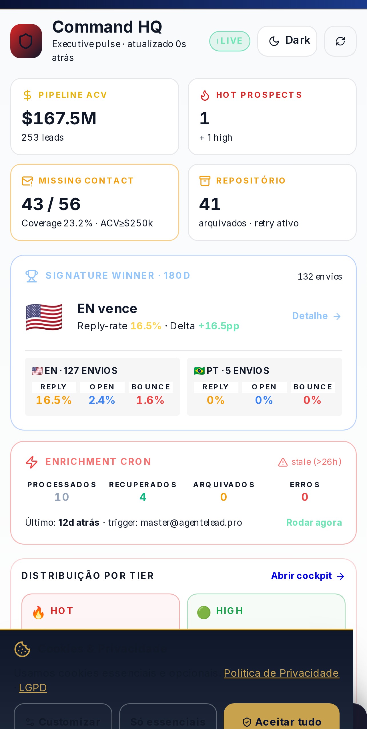 Mobile PWA
